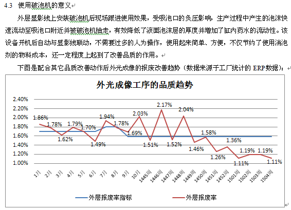 消泡機(jī)降低報廢率.png