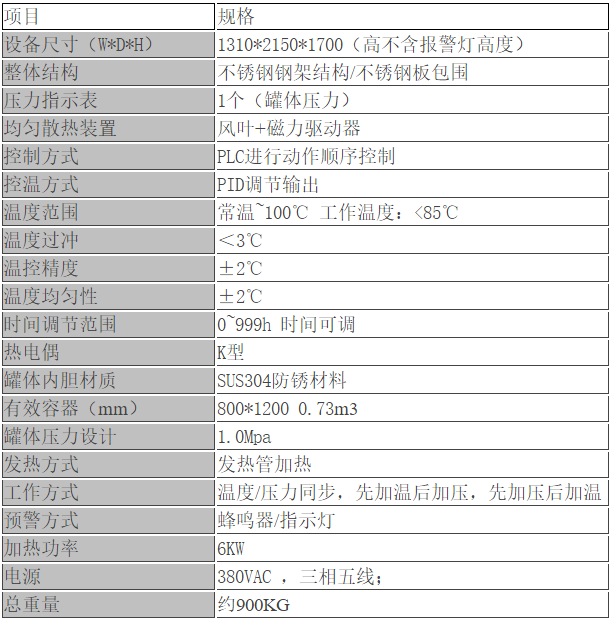 高壓脫泡機性能特點參數(shù)